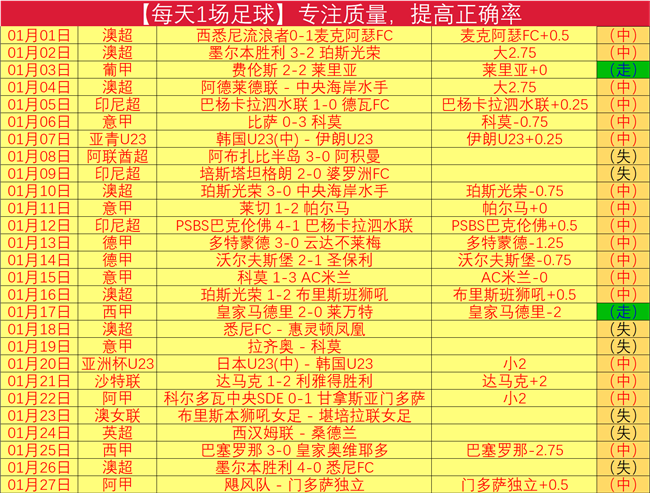 激战正酣,中超末轮国,安力挽狂澜,澳门威尼斯人赌场,澳门威尼斯人娱乐城官网入口,澳门威尼斯人赌场官网首页,澳门威尼斯人娱乐城官网