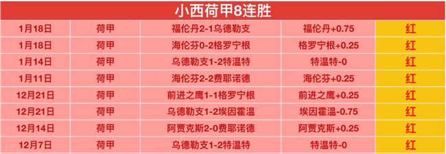 布莱顿足总,杯激战惜败,强敌,澳门威尼斯人赌场,澳门威尼斯人娱乐城官网入口,澳门威尼斯人赌场官网首页,澳门威尼斯人娱乐城官网