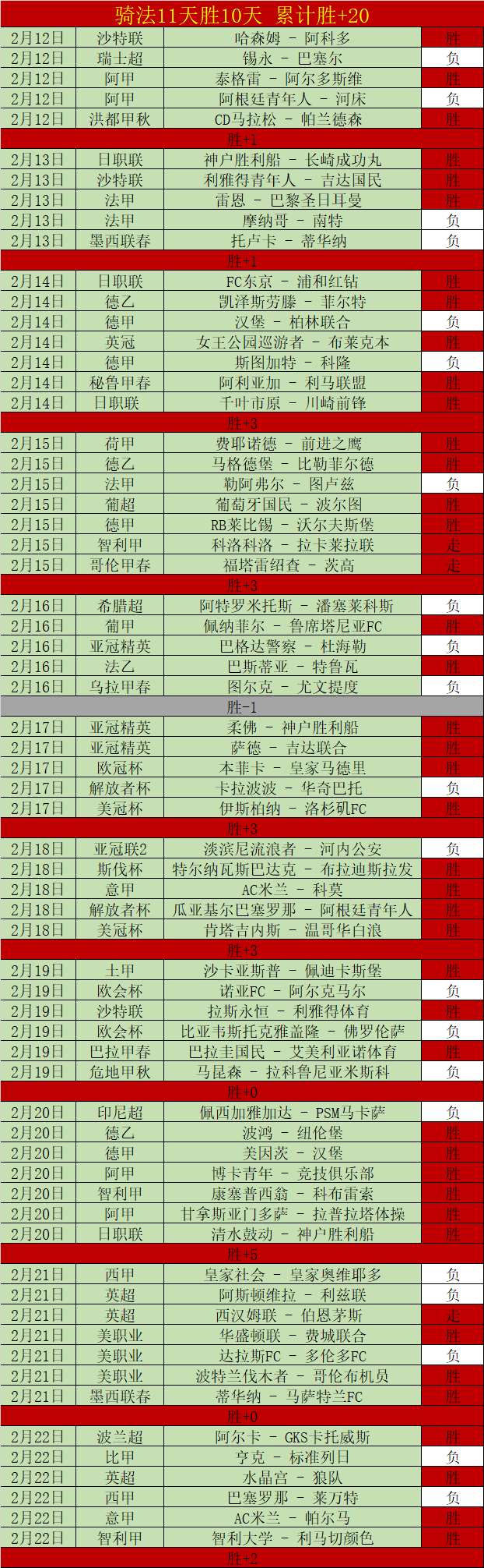 伤病最新报,日爱德华兹,继续休战,澳门威尼斯人赌场,澳门威尼斯人娱乐城官网入口,澳门威尼斯人赌场官网首页,澳门威尼斯人娱乐城官网