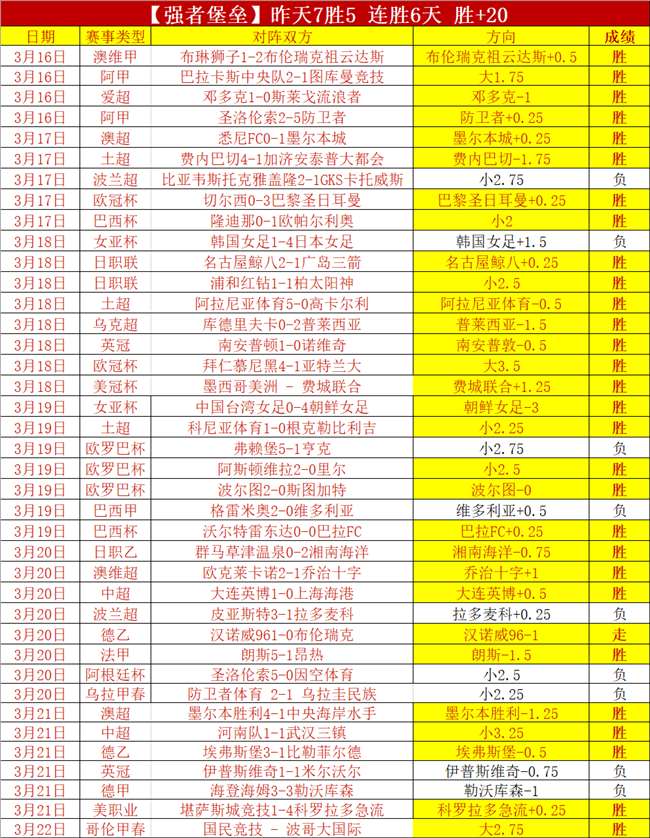 苏州国裕外,语学校打造,体教融合,澳门威尼斯人赌场,澳门威尼斯人娱乐城官网入口,澳门威尼斯人赌场官网首页,澳门威尼斯人娱乐城官网