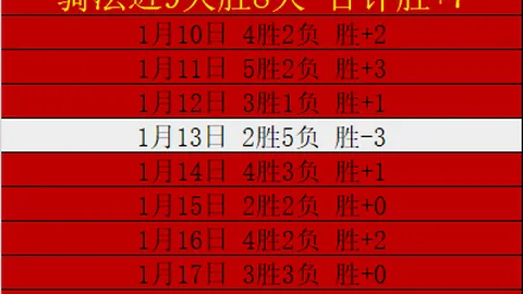 澳门威尼斯人赌场