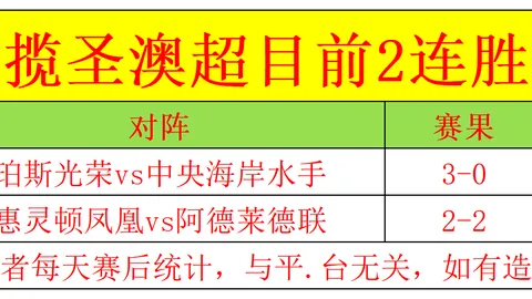 澳门威尼斯人赌场