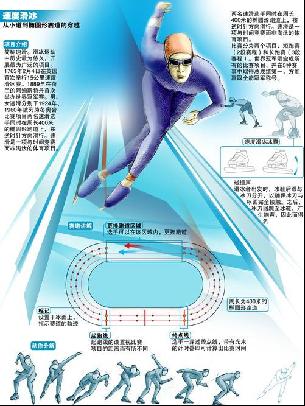 信心